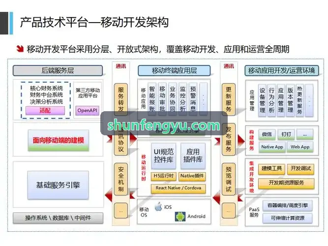 J9集团自驾路线攻略